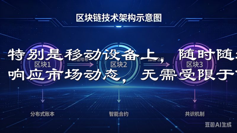 特别是移动设备上，随时随地进行交易的能力让投资者能够快速响应市场动态，无需受限于传统的电脑交易方式。