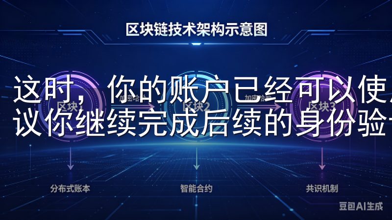 这时，你的账户已经可以使用了，但为了提高账户的安全性，建议你继续完成后续的身份验证步骤。