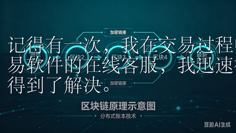 记得有一次，我在交易过程中遇到了一些操作上的问题，通过欧易软件的在线客服，我迅速得到了详细的解答和指导，问题很快得到了解决。