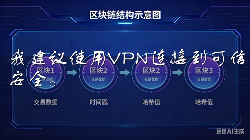 我建议使用VPN连接到可信的网络，以确保交易过程中的数据安全。