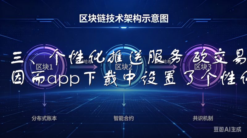 三、个性化推送服务 欧交易所深知不同用户的需求各不相同，因而app下载中设置了个性化推送服务。