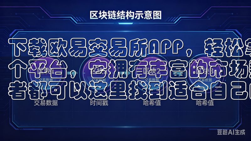下载欧易交易所APP，轻松掌握全球行情，第一步就是选择这个平台，它拥有丰富的市场数据和多样的交易对，让每一个投资者都可以这里找到适合自己的投资机会。