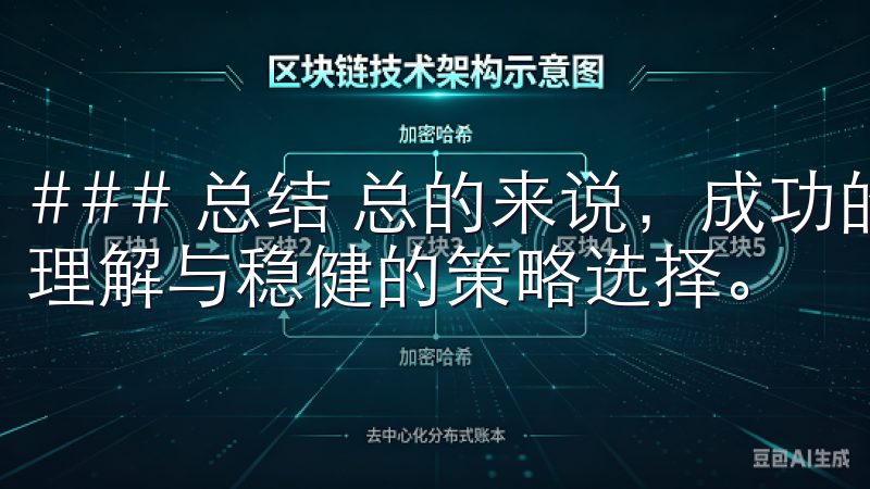 ### 总结 总的来说，成功的数字货币交易需要扎实的市场理解与稳健的策略选择。