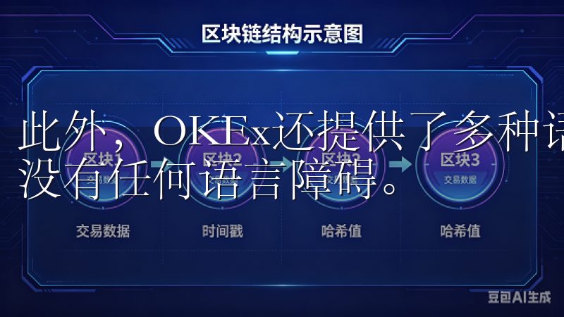 此外，OKEx还提供了多种语言的支持，这让我在使用过程中没有任何语言障碍。