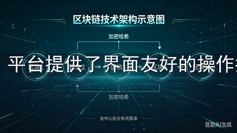 平台提供了界面友好的操作指引，帮助用户快速上手。