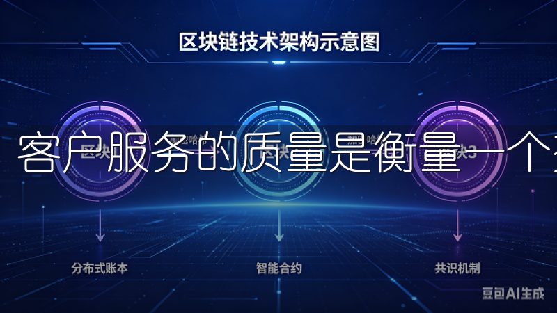 客户服务的质量是衡量一个交易平台的重要指标之一。