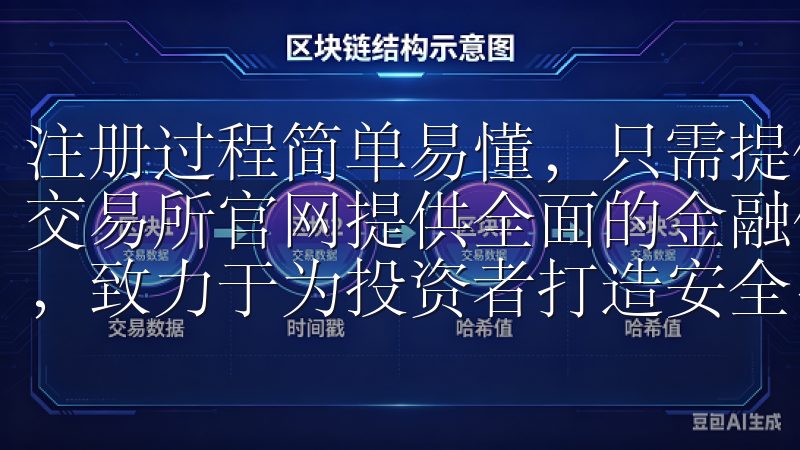 注册过程简单易懂，只需提供邮箱和密码，就能迅速完成注册欧交易所官网提供全面的金融信息、最新市场动态及专业交易工具，致力于为投资者打造安全、高效的交易平台。